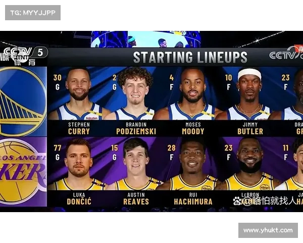 季后赛黑马：掘金如何逆袭西部