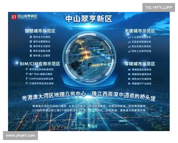 深中通道开通首周，中山马鞍岛楼市热度飙升，未来发展前景广阔